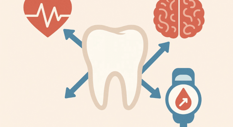 oral health and overall wellness
